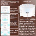 Ultrasonic Rodent Repeller with Strobe Lights