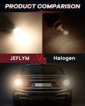 Bright Warm White LED Bulbs for RV & Trailer