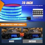 Nilight 70-Inch LED Strobe Light Strip - Blue