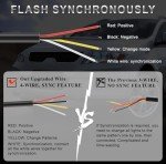 8-Pack Amber LED Strobe Lights for Vehicles
