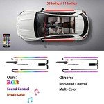 RGB Running Board Lights with Remote and Music Modes