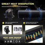 KEENAXIS 20" LED Light Bar and 4" Pods Combo