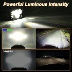3-Inch BUTIKE LED Pod Lights for Off-Roading