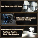 3-Inch BUTIKE LED Pod Lights for Off-Roading