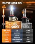SEALIGHT 9005 HB3 LED Bulbs, 34000LM Cool White