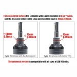 H7 LED Headlight Bulb Retainer for Volkswagen & Mercedes