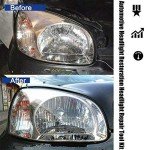 Car Headlight Restoration Kit with Polish Tool
