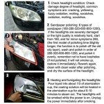Car Headlight Restoration Kit with Polish Tool