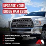 AMERICAN MODIFIED Off-Road LED Grille for Dodge Ram