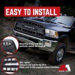 AMERICAN MODIFIED Off-Road LED Grille for Dodge Ram