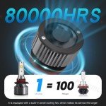 H11/H8/H9 Fog Lights, 6500K Bright White, 4-Pack