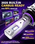 Auxbeam 9006 Fog Lights - 22000LM Bright Off-Road