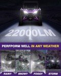 Auxbeam 9006 Fog Lights - 22000LM Bright Off-Road