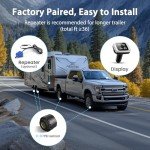 Tymate TM7 Wireless TPMS with 4 External Sensors