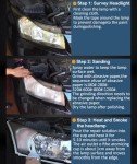 600ML Headlight Restoration Kit for Cars