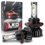Syneticusa H13 LED Fog Light Bulbs - 120W