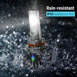 Syneticusa H13 LED Fog Light Bulbs - 120W