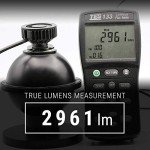 Syneticusa H13 LED Fog Light Bulbs - 120W