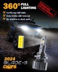 Auxbeam 9006 HB4 F15 Fog Lights - 2 Pack