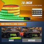 Nilight 2PCS 70-Inch LED Emergency Strobe Light Strip