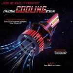 Bright LED Bulbs for Ford F150 (1997-2003)