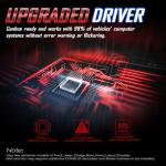 Bright LED Bulbs for Ford F150 (1997-2003)