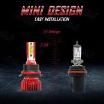 Bright LED Bulbs for Ford F150 (1997-2003)