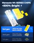 Marsauto 9005 HB3 Wireless Offroad Light Bulbs