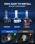 Marsauto 9005 HB3 Wireless Offroad Light Bulbs
