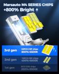 Marsauto 34000LM H4 Fog Lights - Pack of 2