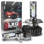 Syneticusa H4 LED Fog Light Bulbs - 120W