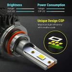 Syneticusa H4 LED Fog Light Bulbs - 120W