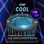 Syneticusa H4 LED Fog Light Bulbs - 120W