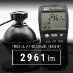 Syneticusa H4 LED Fog Light Bulbs - 120W