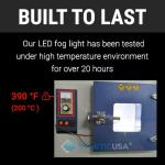 Syneticusa H4 LED Fog Light Bulbs - 120W