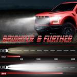 Honda CR-V 2007-2014 LED Fog & Headlights Set
