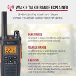 Cobra RX680 Waterproof Walkie Talkies for Adults