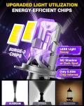 Auxbeam 2025 H4 Off-Road Fog Lights