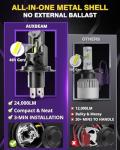 Auxbeam 2025 H4 Off-Road Fog Lights