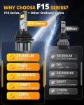 Auxbeam F15 Series 9004 Fog Lights - Super Bright