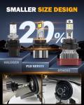 Auxbeam F15 Series 9004 Fog Lights - Super Bright