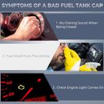 1989-2004 Toyota & Lexus Gas Cap Fuel Cap