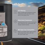 Escort MAX360C Radar Detector - WiFi, Bluetooth, 360° Protection