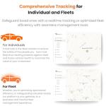 TrackmateGPS DASH T11 Vehicle Tracker: Real Time Tracking