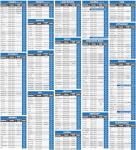 EzyShade All Weather Car Cover - Size C7