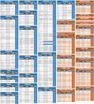 EzyShade All Weather Car Cover - Size C7