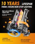 FAHREN H11 LED Fog Light Bulbs - 40000LM