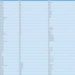 Aluminum Radiator Kit for Chevy and GMC Trucks