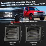 MOVOTOR LED Side Marker Lights for Chevy Trucks