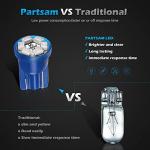 Blue LED Dashboard Light Bulbs, 10-Pack